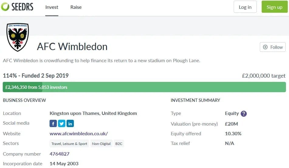 wimbledon stats